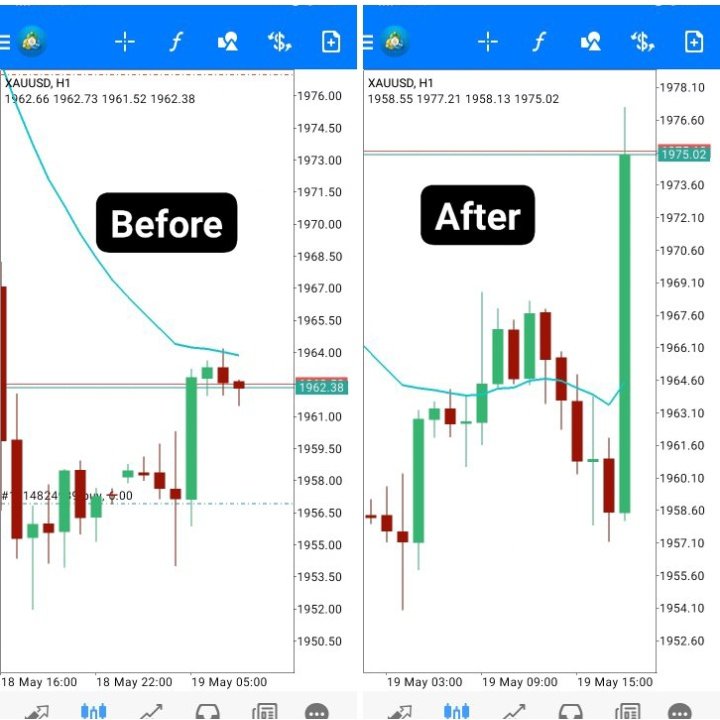 Upnormaltrading's tweet photo. Before & After buy pair GOLD atau XAU Done TP 🥂✌
------------
Reservasi & pendaftaran FOREX GOD, Pelatihan Private 1ON1 Expert Forex 5 pair, Private Coaching Gold & Coaching Clinic Singapura by WA 085780108086
#forexpemula #TraderIndonesia #traderjakarta #forextrader #forex https://t.co/CeHXrmAIQQ