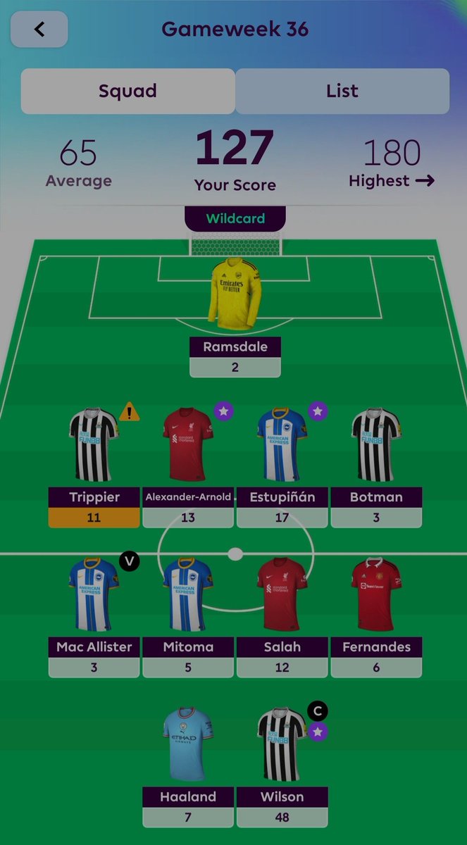 Another Career High 💪 
<a href="/OfficialFPL/">Fantasy Premier League</a>