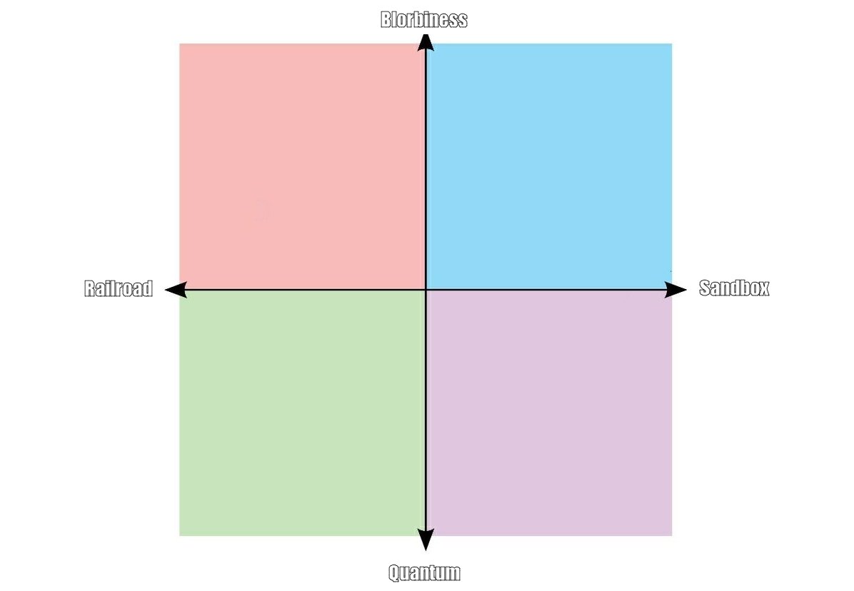 Joshy McCroo - His Majesty the Worm Out Now! tweet media