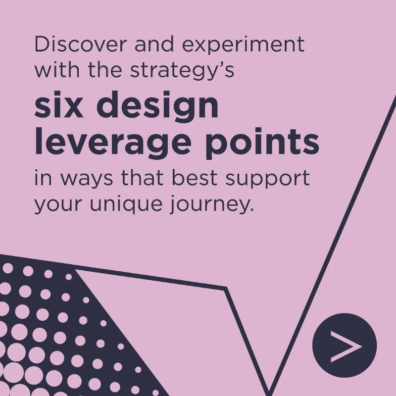 circulareconomy's tweet photo. Unlock and harness the full potential of circular design within your organisation today. 🔓🔑 

Developed by designers, for designers, our Adaptive Strategy for #circulardesign offers six entry points for organisational transformation. 

#circulardesignnnow #ambitionintoaction