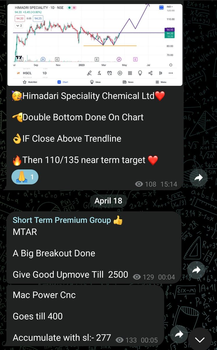 A Detail Thread About Our #stocks pick in Premium Group And Free Group

20-30% Return Done 
80-85% Accuracy 

🔥Marine :-42.30 To 53
🔥MTAR:-  1760 to 2000
🔥HSCL:- 93 to 124.60
🔥Mac Power CNC:- 288 to 336

Join Premium Group by link:- 
cosmofeed.com/vig/642560ad3b…