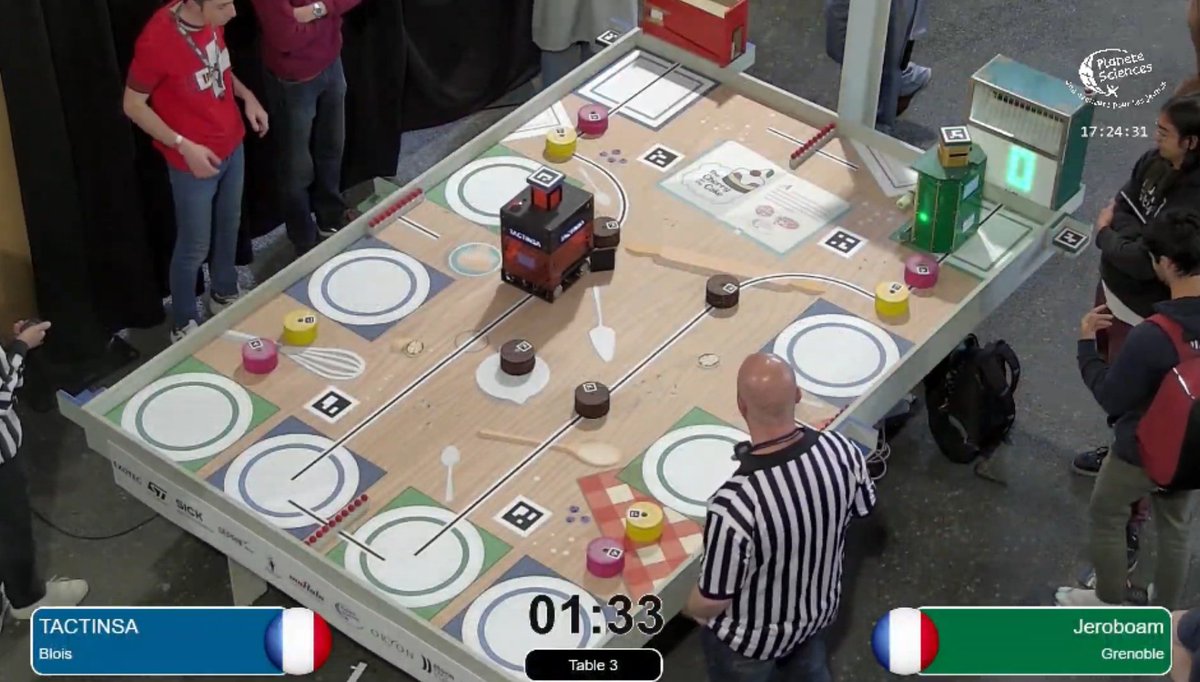 La série 4 est finie ! TACTINSA est 7ème du classement provisoire ! 🎉
#CDR2023 #CDFR2023 #robotique
<a href="/CoupeRobotique/">Coupe de France de Robotique</a>