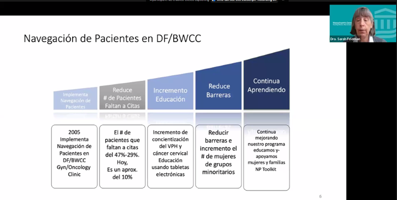 Great to hear about the patient navigation program at @DanaFarber/ BWCC for women dx'ed with cervical cancer - includes educating about HPV. Via the 1st Pt Nav Congress in LATAM happening now @acsglobal