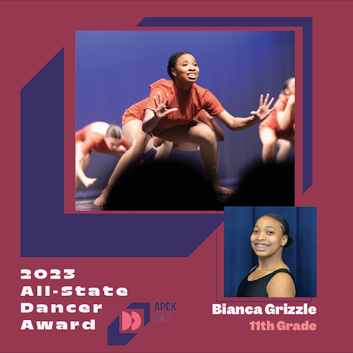 ApexArts_aacps's tweet photo. Dance_All-State Awards
Two Apex Arts dancers from Annapolis High School, Bianca Grizzle, and Cameron Joseph, were selected as 2023 All-State Dancers at the Maryland Public High School Dance Showcase.
#dancing #artmagnets #choreography #aacps #createyourwayup https://t.co/lwFbnNJ6Ps