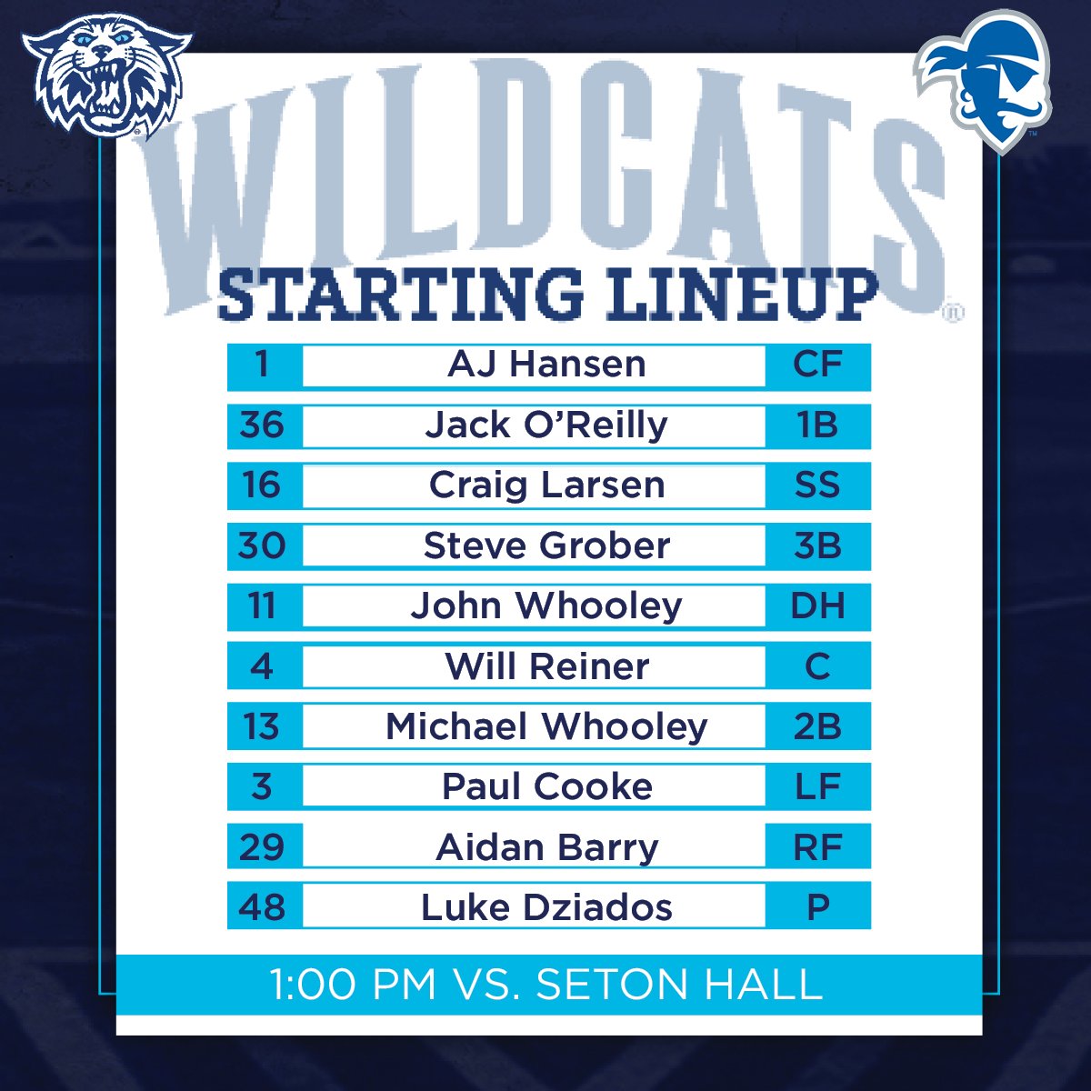 ⚾️𝙎𝙩𝙖𝙧𝙩𝙞𝙣𝙜 𝙇𝙞𝙣𝙚𝙪𝙥! 
Round two between the Wildcats and the Pirates in their BIG EAST three-game series! Here is today's starting lineup!  #GoNova #VUBaseball #GoCats

🖥️: bitly.ws/AYyZ
📊: bitly.ws/EVJI