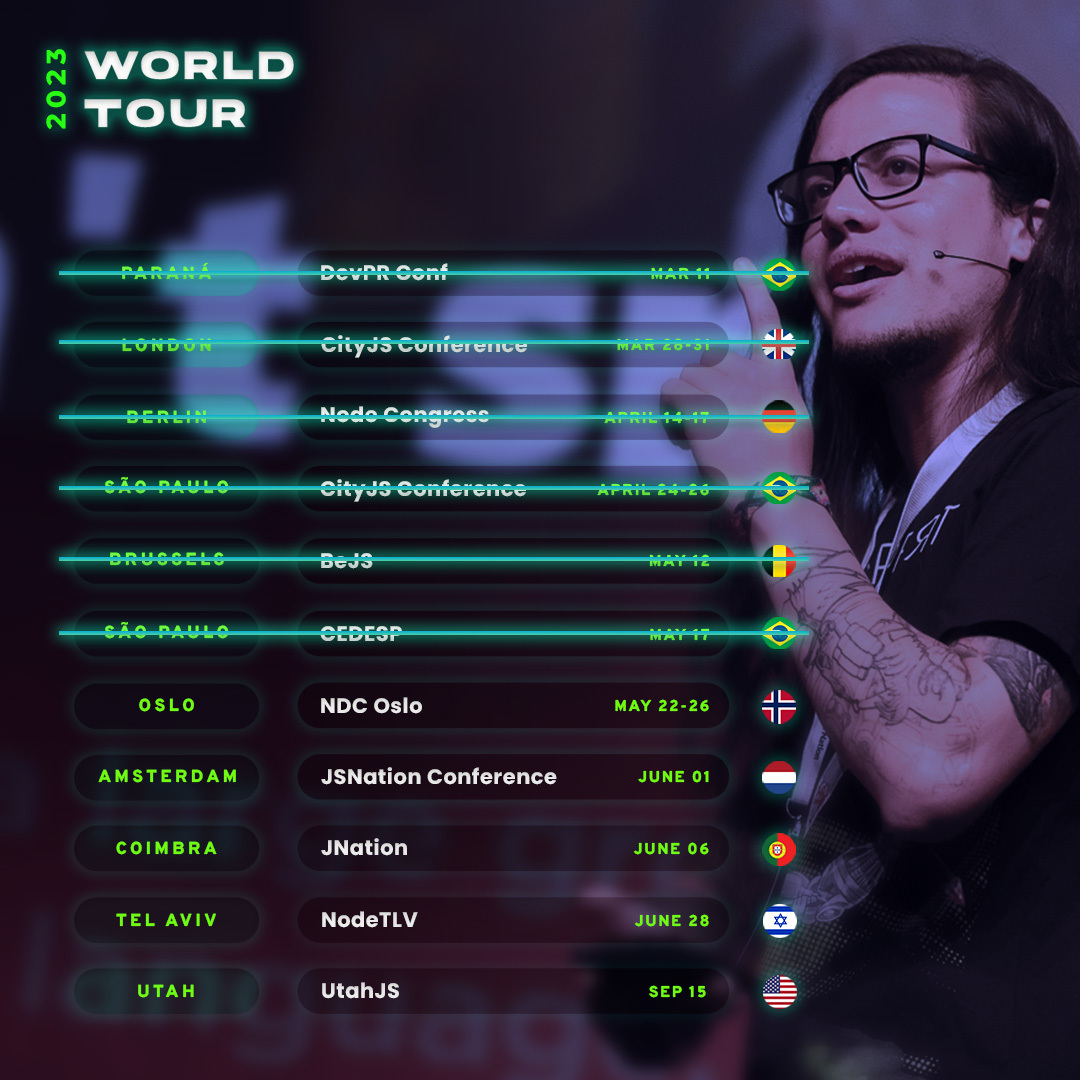 erickwendel_'s tweet image. OMGG, look at it: London 🇬🇧, Berlin 🇩🇪, Brussels 🇧🇪, São Paulo 🇧🇷, Oslo 🇳🇴, Amsterdam 🇳🇱, Porto 🇵🇹, Tel Aviv 🇮🇱, Utah 🇺🇸 - my 2023 world tour is going wiiiiiiiiiiiiiiild 🥳🌍

#daZLParaOMundo

🧵/1

#techconferences #javascript #nodejs #techspeaker #keynotespeaker #c4p