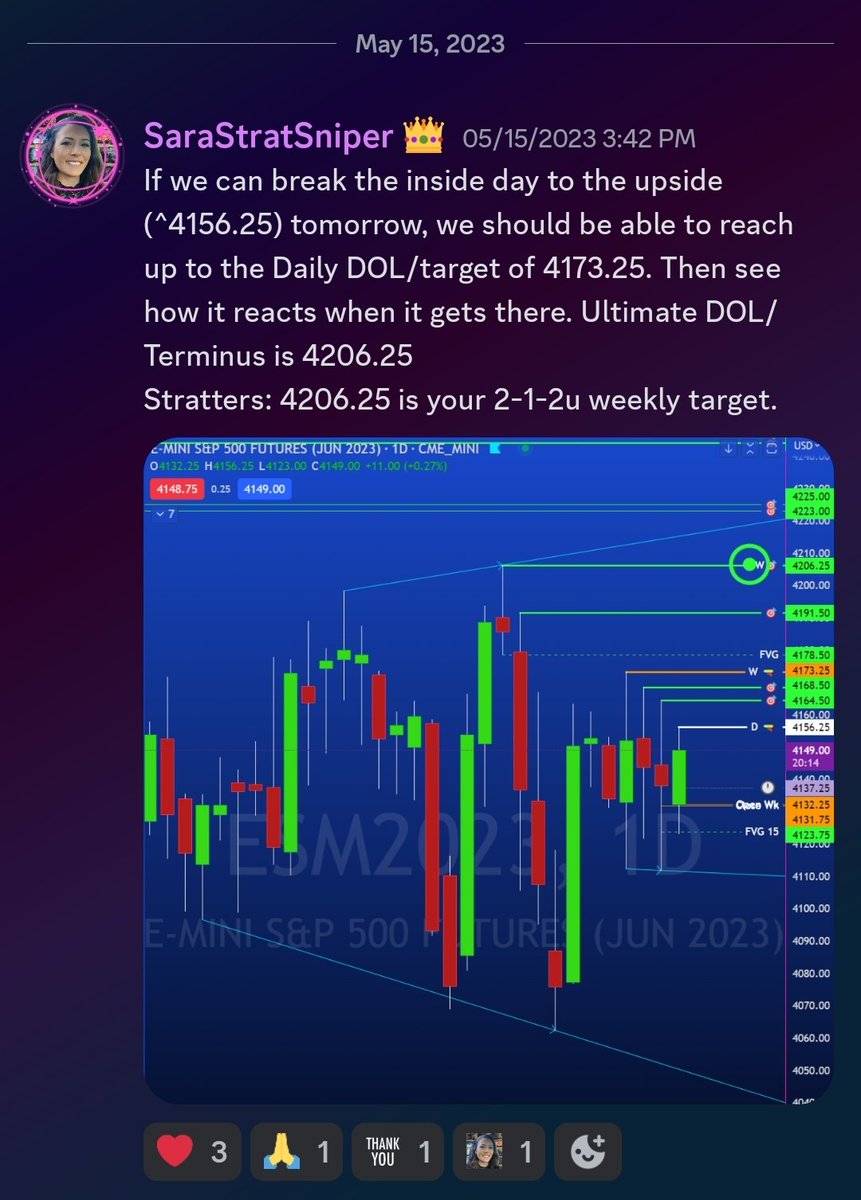 TradeSniperSara's tweet photo. Come learn to fish 🎣 for yourself! Stay a while, learn how to bait your hook, then go fish in your own pond!

Be on the lookout for a Memorial Day sale!! 😃
@STAT_Trading https://t.co/F9O0i0WwuW