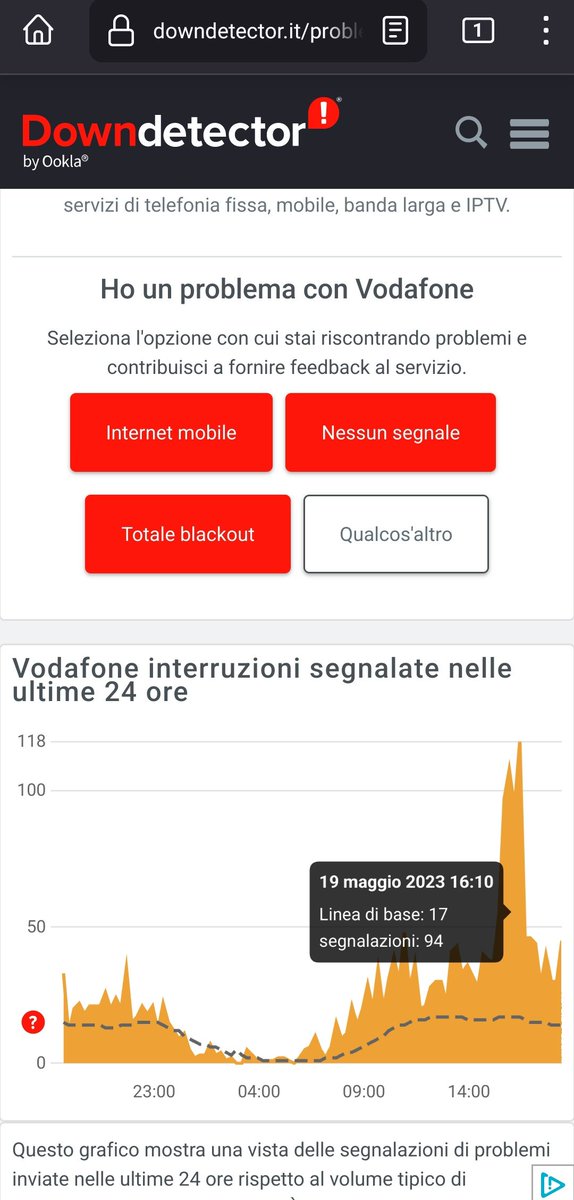 Edoardo Rosa tweet media