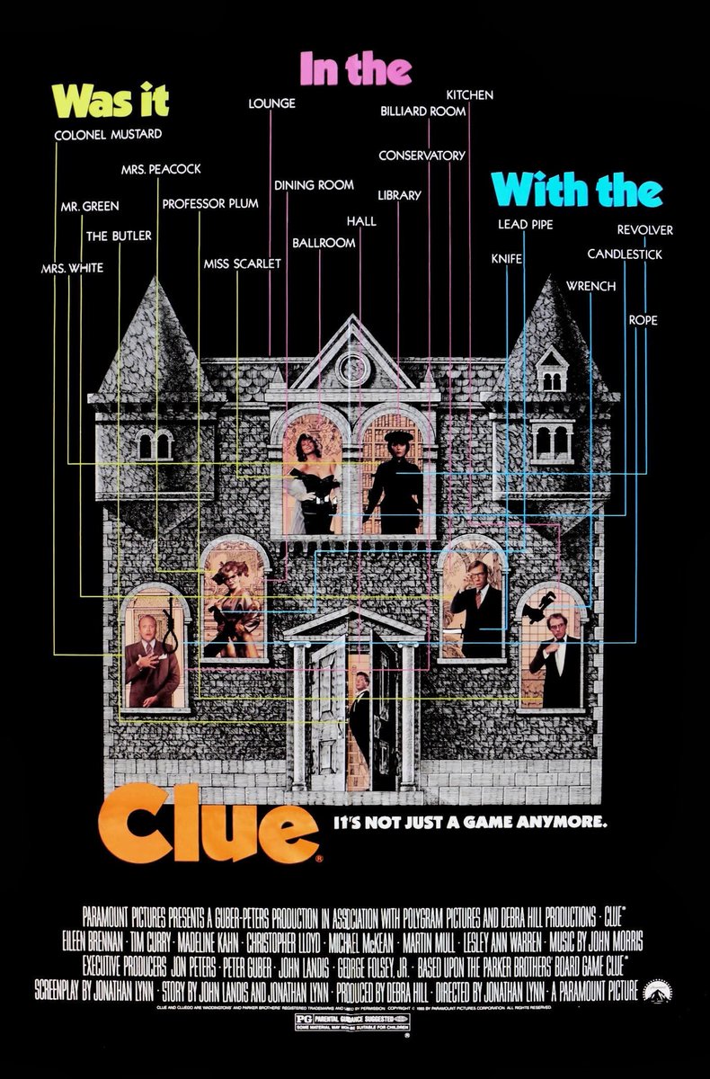 #NowWatching Clue (1985) #NowPlaying #NowShowing #Movie #Movies #MovieTwitter #Film #Films #FilmTwitter