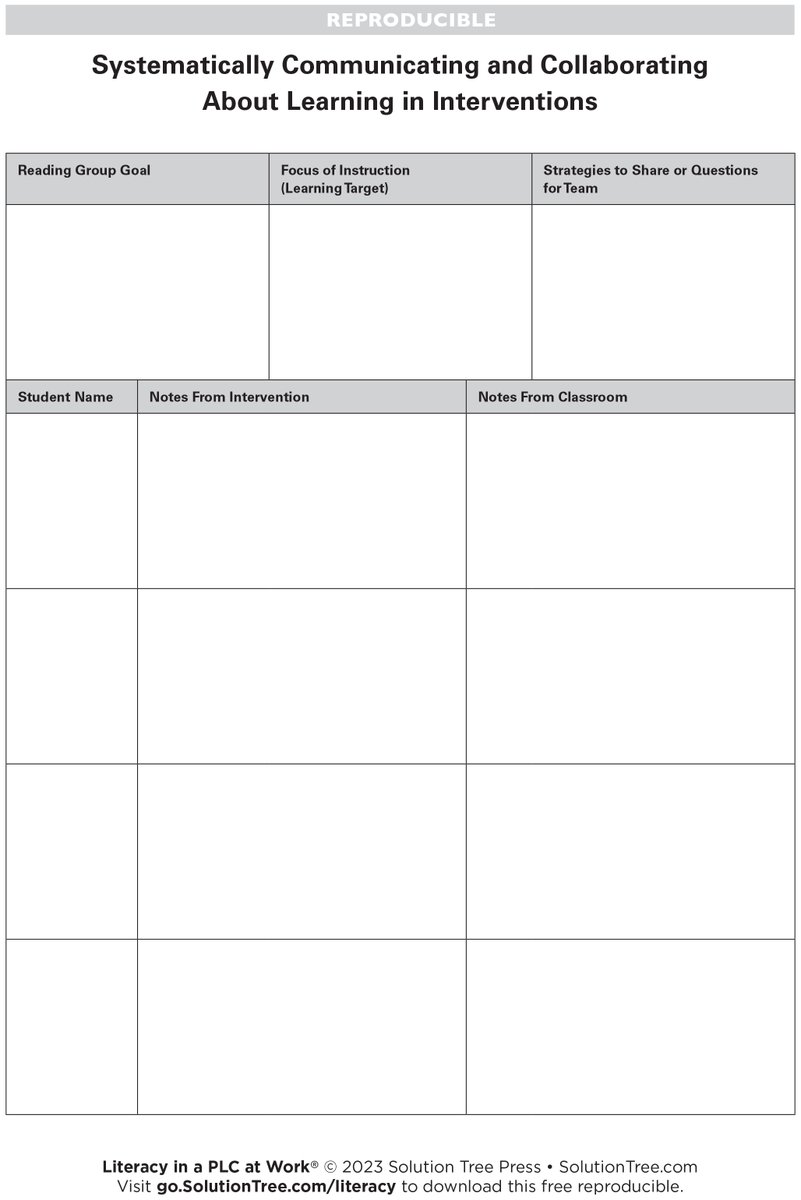 Often the person leading an intervention group is not the student’s classroom teacher. You can use a form like this to allow open communication/collaboration between teachers about the learning and particular strategies that worked with certain students. bit.ly/3HoRbey