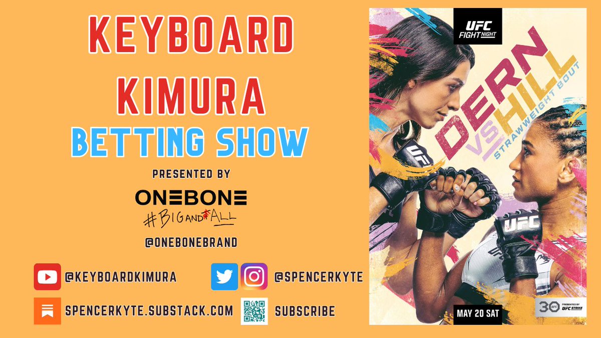 spencerkyte's tweet photo. Keyboard Kimura Betting Show
UFC Vegas 73
Video: https://t.co/ZkPvBJEhxt
Podcast: https://t.co/BnM8xpPYLI
#UFC #UFCVegas73 #MMA #SupportGoodWork #SupportOriginalContent #SupportCreators
@OneBoneBrand
📷 https://t.co/IcF61o971I