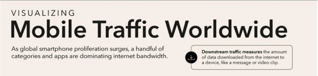 sugarbeatbc's tweet image. Learn more about Visualizing Mobile Traffic - Read more 👉 lttr.ai/AB4Vm

#MobileTraffic #ShareHelpfulTips #TechnicalAspects