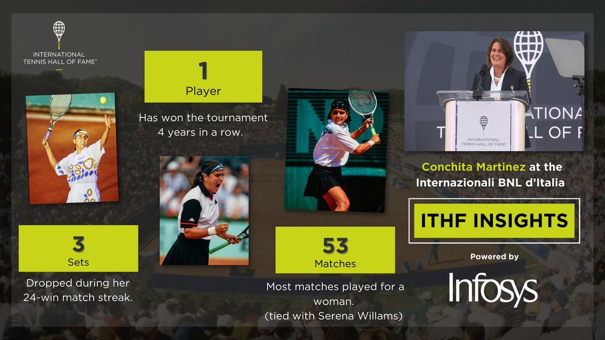 TennisHalloFame's tweet image. A superior Spaniard in Rome, @conchitamartinz 💪🏆🏆🏆🏆

@Infosys | #ITHFWithInfosys | #InfosysInsights