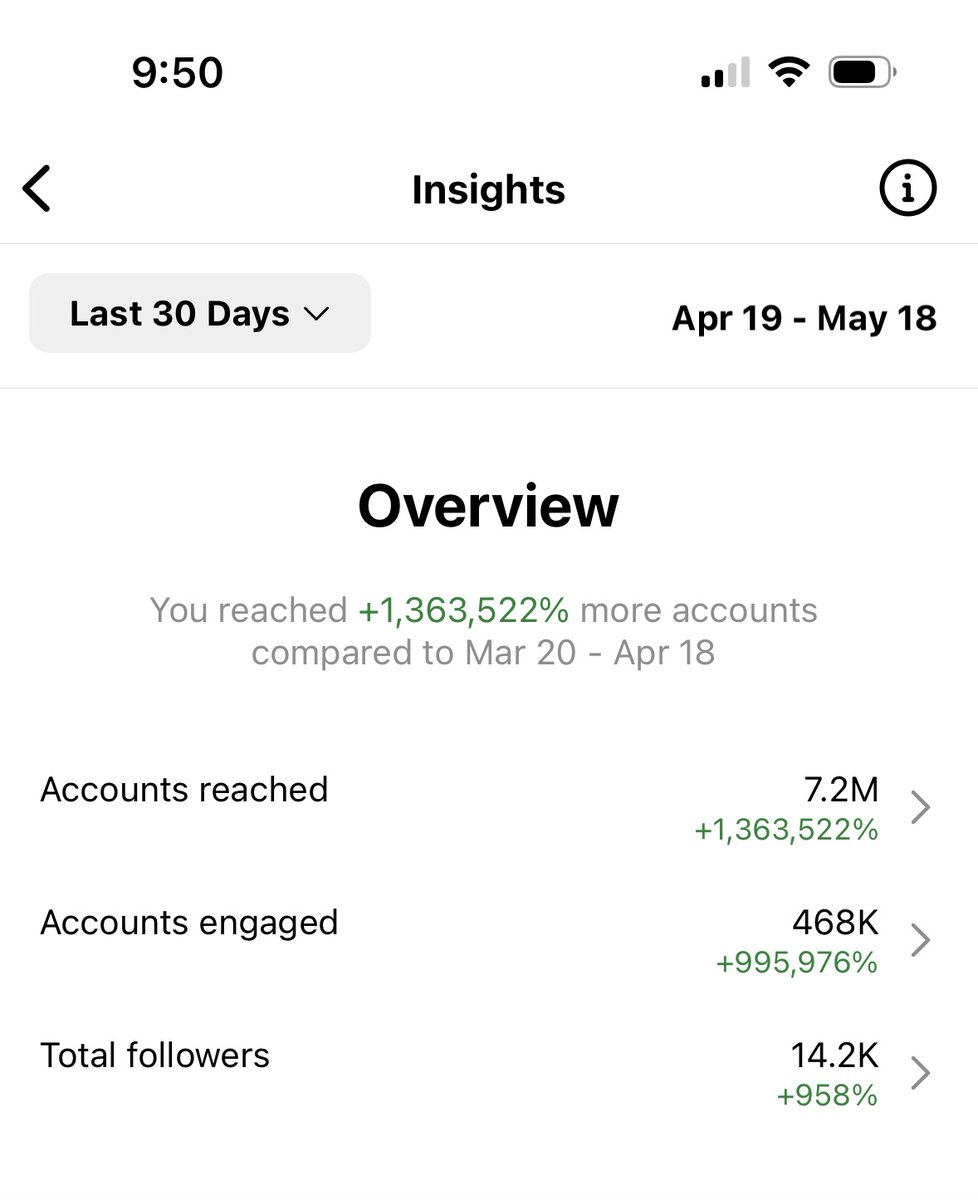 LilActually UGC Creator tweet media
