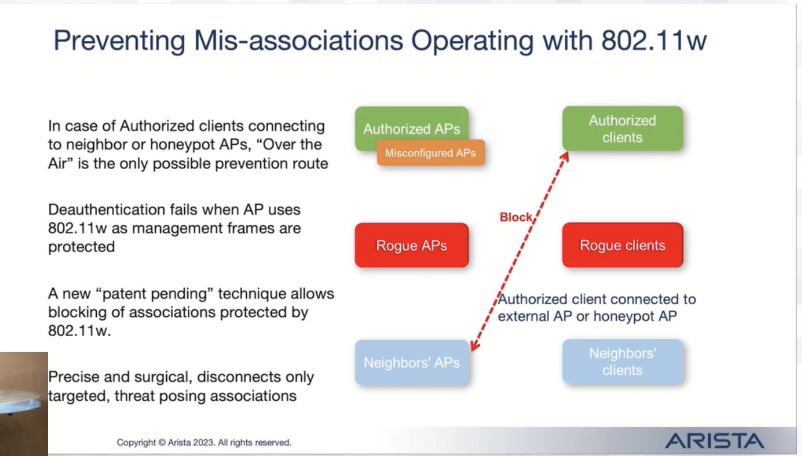 troymart's tweet photo. Over-the-air-prevention. 
Detecting clients connected to rogue WLANs and de-auth those clients to return to the corp WLAN in a world of 802.11w PMF.

#PatentPending technique  from @AristaNetworks #MFD9 https://t.co/vtvOJDJBL4