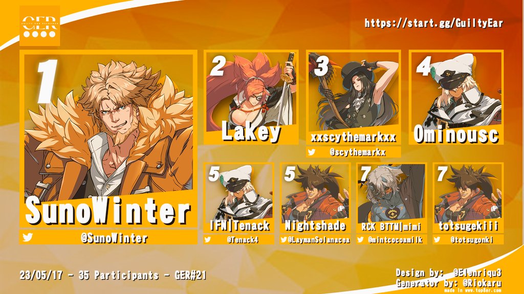 GER | Uncle Sunpuppy tweet media