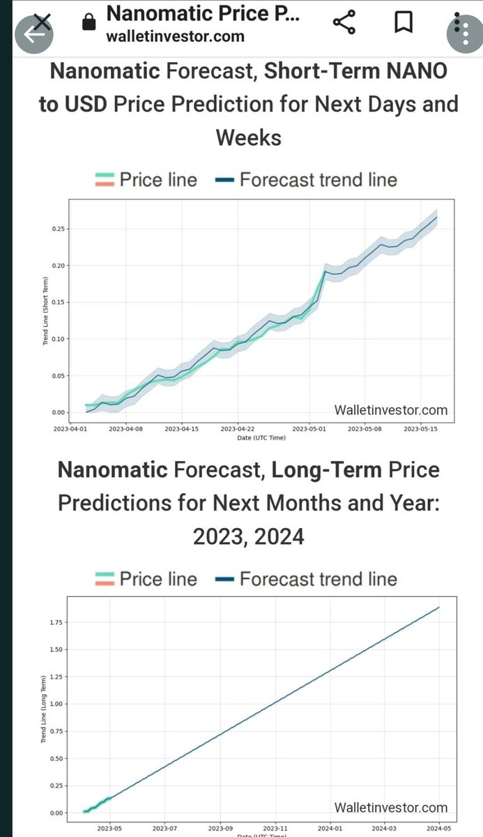 REAPER2021cary's tweet photo. @SkaldaAI #Nano #NanoMatic @NanoMatic_ #BigGiveAway $16,000+ Nano Wallet giveaway !!! https://t.co/DRFSUKpiis