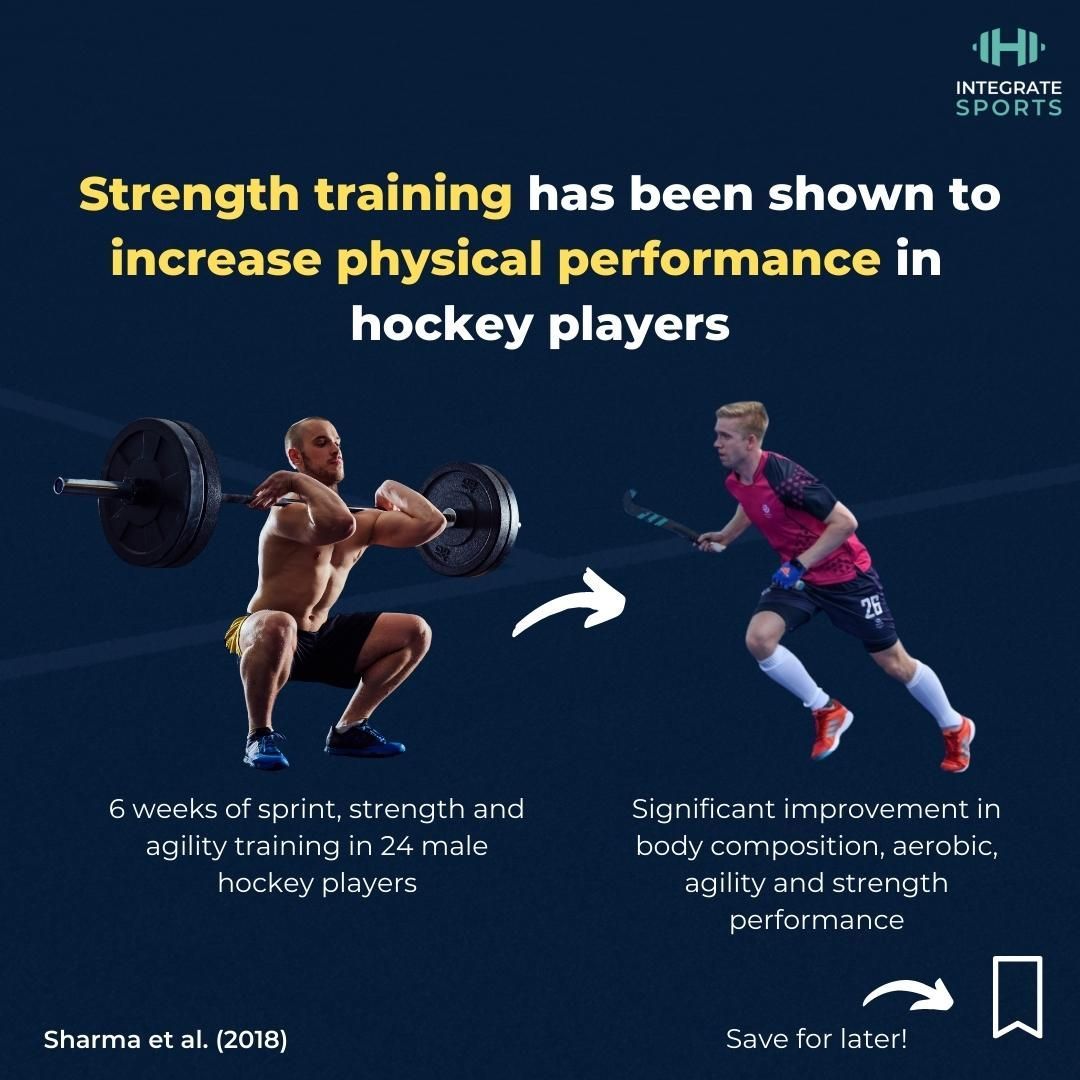 integratesports's tweet photo. New Instagram post: https://t.co/fmOmGYK7DV https://t.co/S1SJVFUGKd