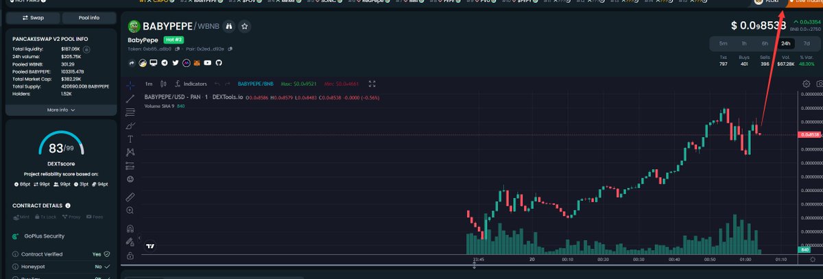 dextools.io/app/en/bnb/pai…

Dextools Trending NOW