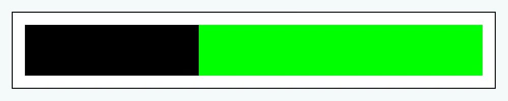 2024 is -62% complete.