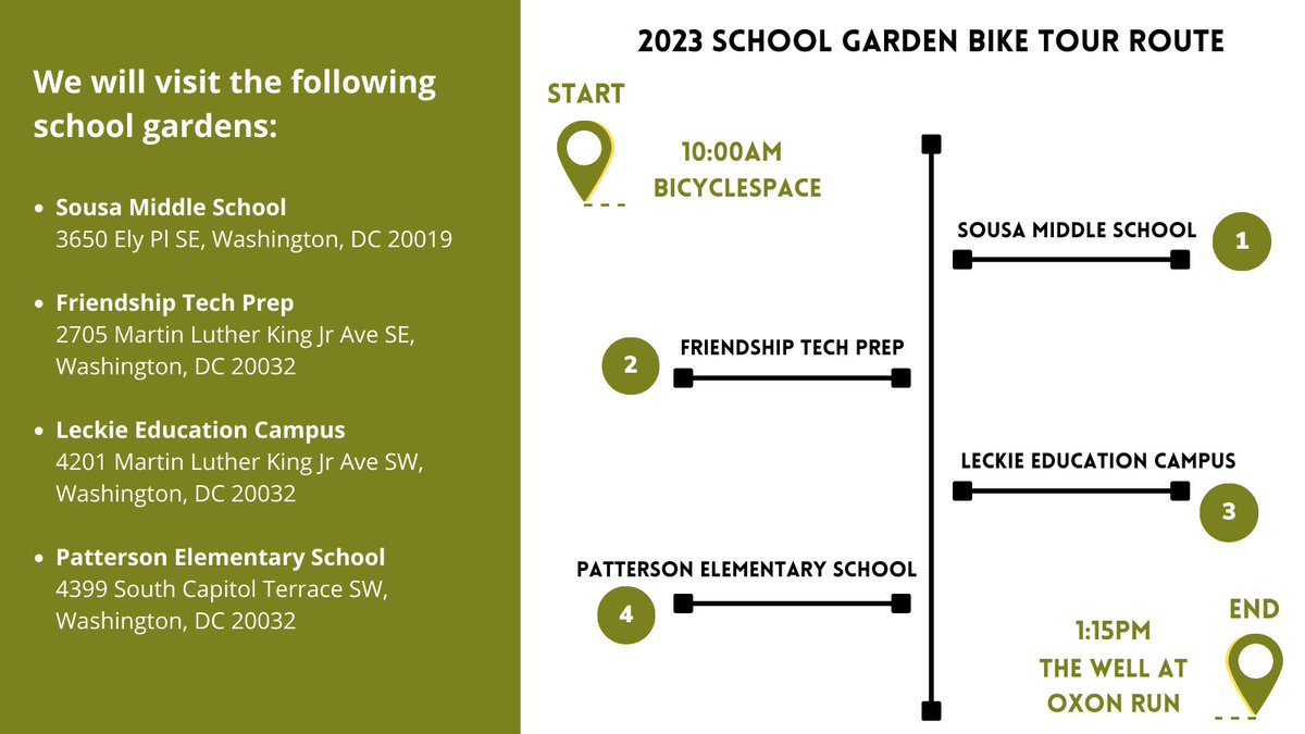 OSSE DCSchoolGardens (@ossesgp) on Twitter photo Get ready to bike- the School Garden Bicycle Tour is tomorrow, May 20!
Join us at 10 a.m. at BicycleSPACE.
There's still time to register: eventbrite.com/e/dc-school-ga…
<a href="/OSSEDC/">OSSE</a> <a href="/BicycleSPACE/">BicycleSPACE</a> <a href="/slowfooddc/">Slow Food DC</a> <a href="/FoodCorps/">FoodCorps</a>
#HealthySchoolsDC #SchoolGardens #DCEvents Get ready to bike- the School Garden Bicycle Tour is tomorrow, May 20!
Join us at 10 a.m. at BicycleSPACE.
There's still time to register: eventbrite.com/e/dc-school-ga…
<a href="/OSSEDC/">OSSE</a> <a href="/BicycleSPACE/">BicycleSPACE</a> <a href="/slowfooddc/">Slow Food DC</a> <a href="/FoodCorps/">FoodCorps</a>
#HealthySchoolsDC #SchoolGardens #DCEvents