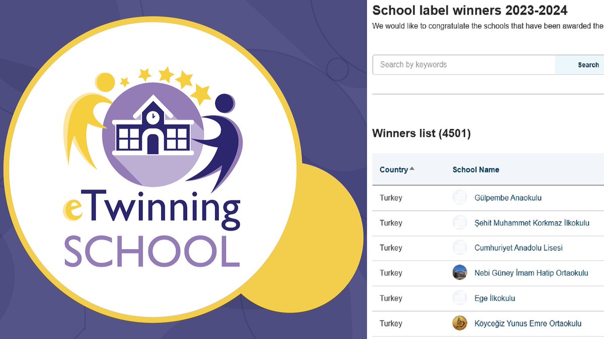nebiguneyiho's tweet photo. eTwinning Okulu Etiketi aldık. 
Okulumuz, Avrupa’daki okullar için oluşturulmuş en büyük okul ağı olan eTwinning platformunda yürüttüğü başarılı çalışmalarla, 2023-2024 yılı eTwinning Okulu olmaya hak kazandı. Avrupa Projeleri Ekibimize ve tüm okul paydaşlarımıza teşekkür ederiz. https://t.co/NtF7qYYkpJ