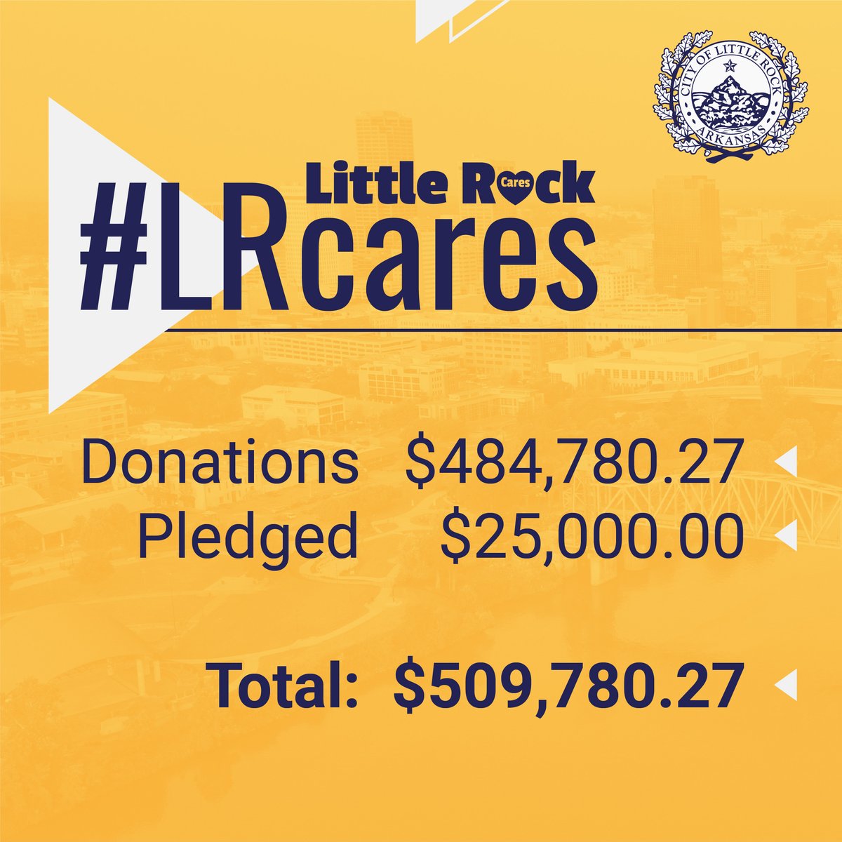 CityLittleRock's tweet photo. ICYMI: Check out the post-storm bi-weekly recovery updates. Mayor @FrankScottJr gave insight on the City’s distribution plan for the #LRcares funds that were donated.

Together, we are #LRStrong #LRTornadoRelief #Progress #Friday #ICYMI 
[1] https://t.co/9qNwOnJszF