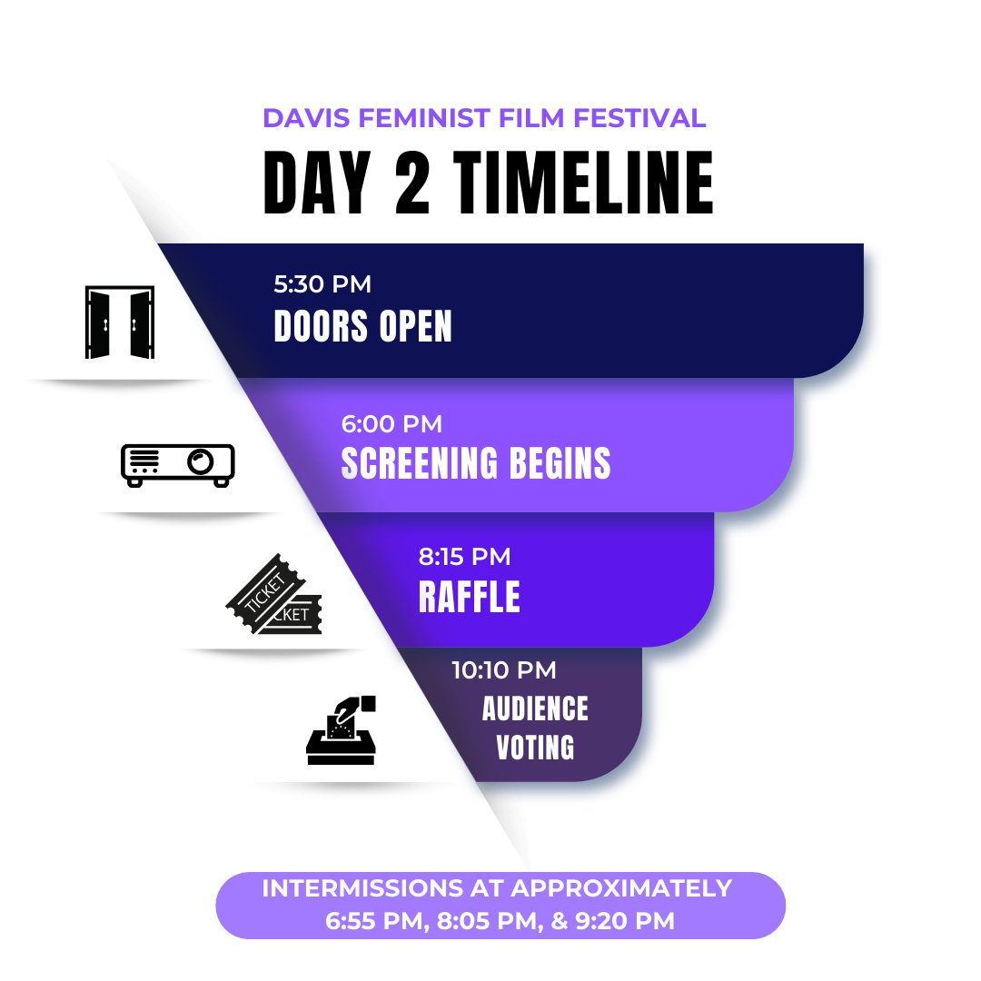 femfilmfest's tweet image. Davis Feminist Film Festival Day 2 Timeline. Yesterday was incredible, and we can’t wait to see some returning faces!!! 😎😏 #DavisFeministFilmFestival #DFFF2023 #WRRC #filmscreening