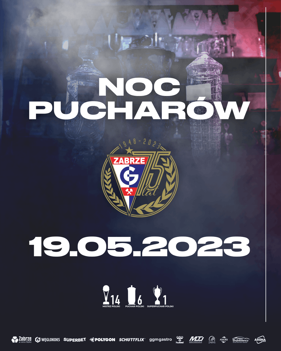 Górnik Zabrze tweet media