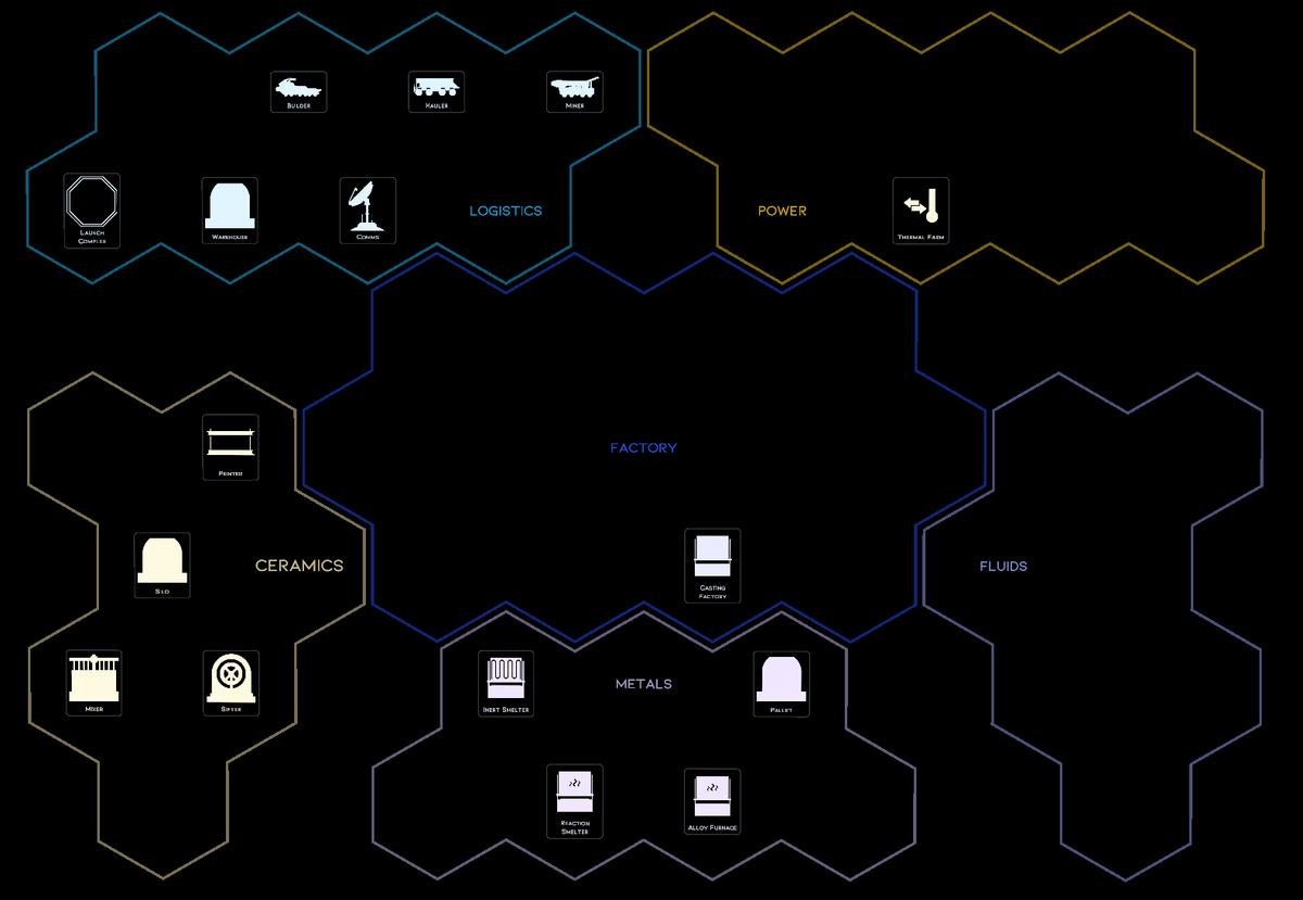 LithoBreakGame's tweet photo. Our devs have been seeing hexagons in their sleep! 😴💭 We've got grids upon grids and hexagons are the stars of the show! 🌟🔍 Spotted a hexagon in the wild? Tag us and use #HexagonDreams. Let's celebrate the six-sided wonders of the world! #LithoBreakTech https://t.co/9zk3Be6ttl