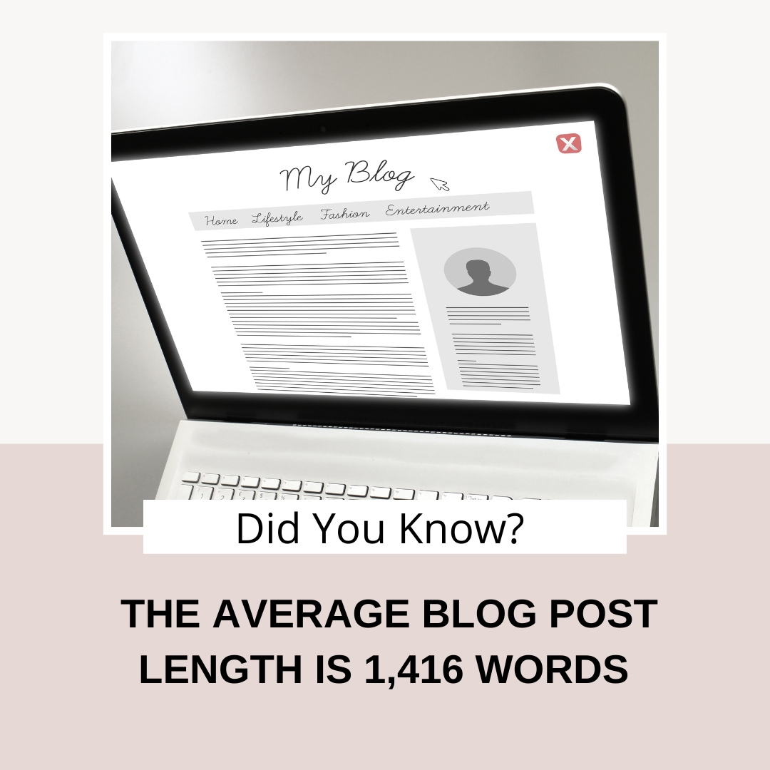 NorthantsBGuide's tweet photo. The average blog post length is 1,416 words in 2022  via: https://t.co/Vd5n548xcE https://t.co/pQDyOl99MA