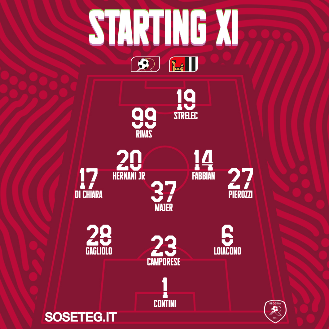 Reggina_1914's tweet photo. 👨‍🏫 | LA FORMAZIONE

Ecco gli 11 scelti da mister #Inzaghi per #RegginaAscoli ✅

#NelCuoreUnaBandiera 🇱🇻 https://t.co/3HNgkeD5WY