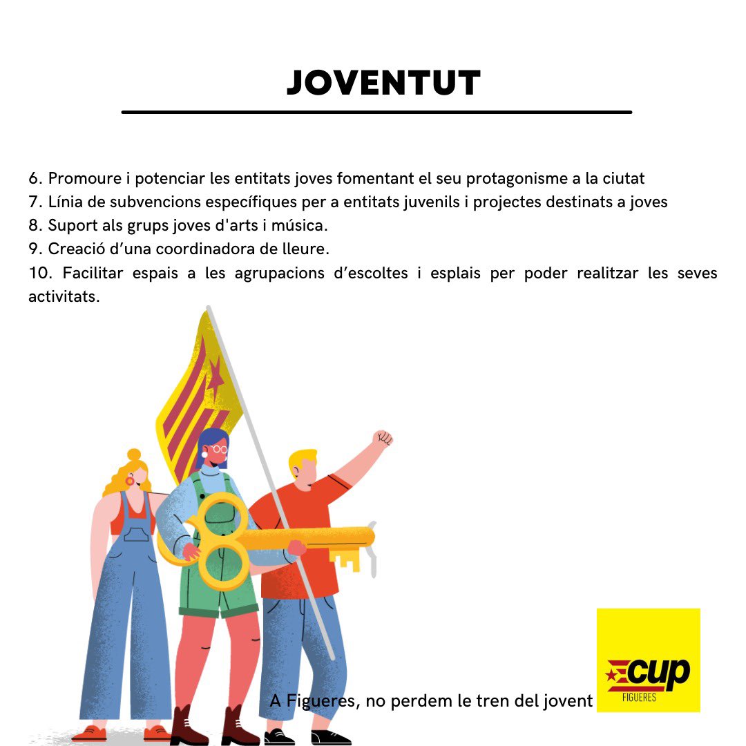 Per això des del municipalisme cal impulsar polítiques d’ocupació, habitatge, salut, oci i participació perquè els joves tinguin les condicions materials per dur a terme el projecte de vida que vulguin a Figueres.

#figueres #noperdemeltren #cupfigueres #municipals2023

2/2🧵