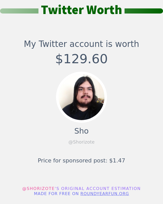 Shorizote's tweet photo. My Twitter worth is: $129.60

➡️ https://t.co/C1ka0SBRuz https://t.co/fnWXhCesXt