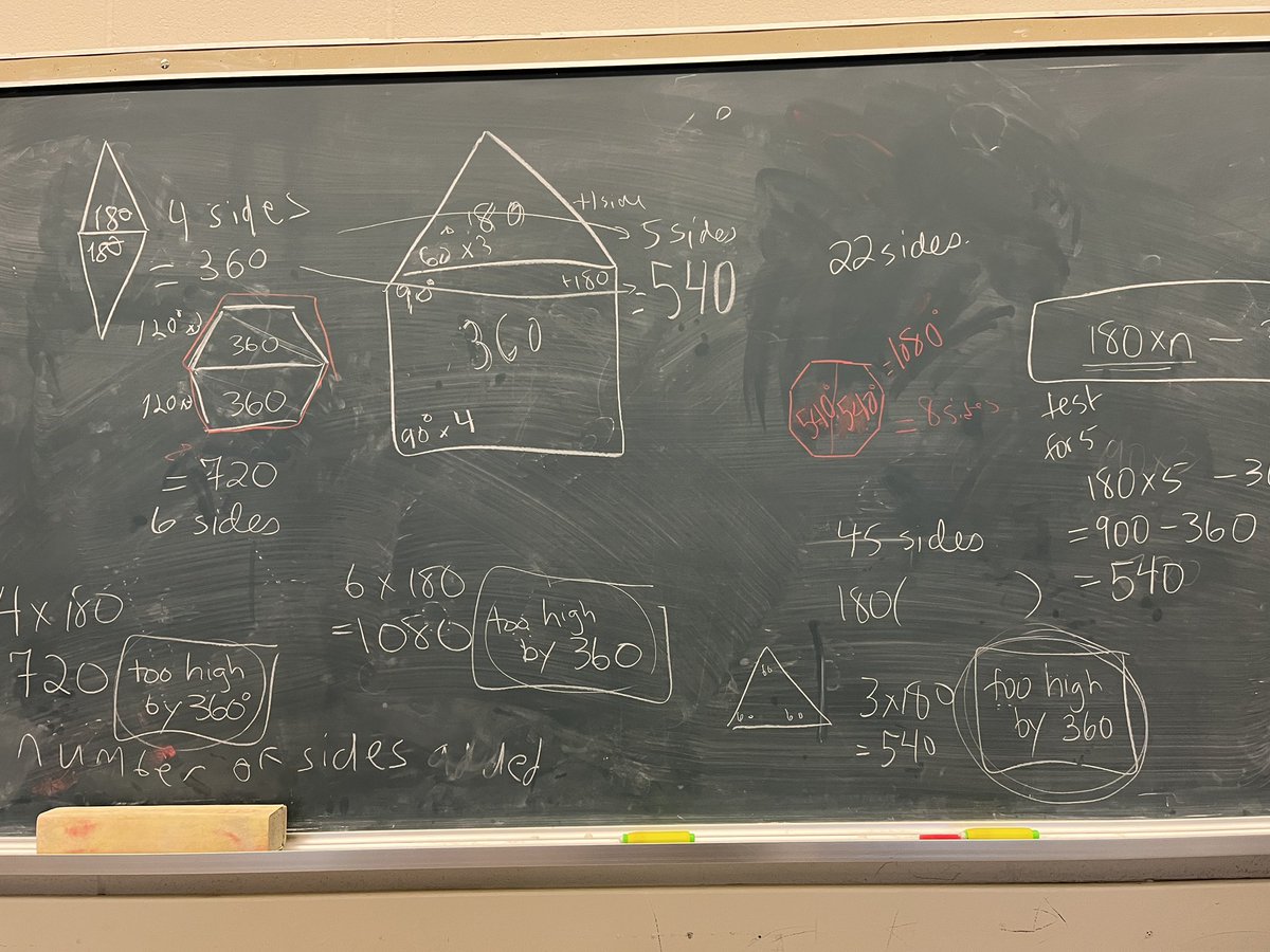 JenBrownEdu's tweet photo. Love the diff. approaches my Ss took exploring polygon angles. They looked for patterns, made connections to other topics (linear), made conjectures, tested & revised, compared generalizations, extended. #thinking #thisismath #mathcanbemessy #thinkingclassroom #tvdsbmath https://t.co/iLkmOBiH3V