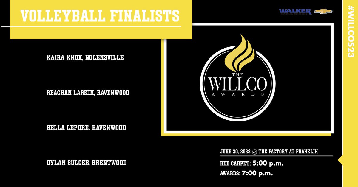 Volleyball Finalists  #WILLCOS23