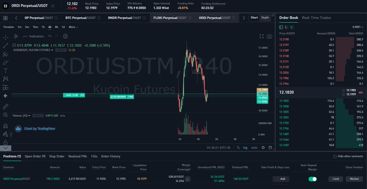 Dapp Centre tweet media
