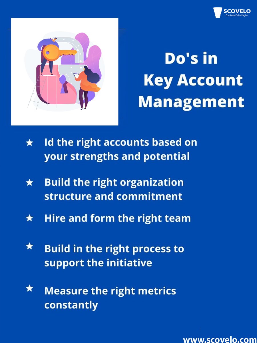 scovelodigital's tweet image. Do&apos;s in Key Account Management...  
Visit - scovelo.com/key-account-ma…… for more...   
#keyaccount #strategicaccounts #keymanagement #keyaccountplanning #ScoVelo