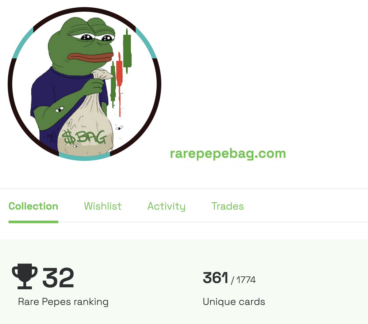 Ranked 32nd within a few days. Don't ignore $BAG, it's not the usual pump &amp; dump shitcoin crap. There's an underlying vault which gives it value. It has 361 REAL RARE PEPE cards already. I don't buy things which I don't understand, will encourage you to do your own research too