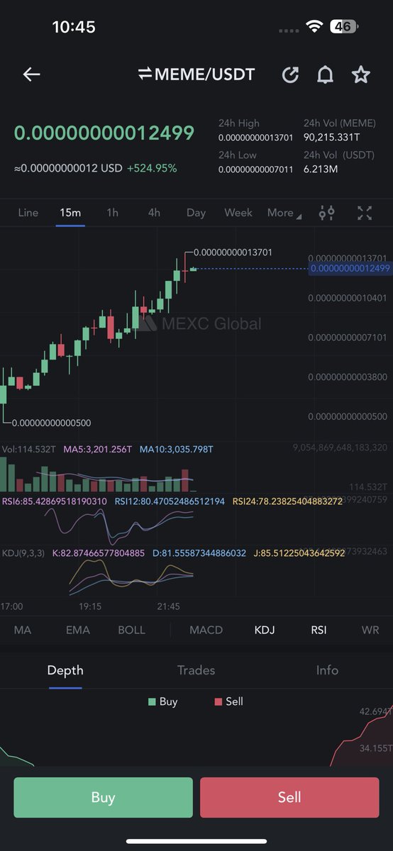 Crypto_king_69's tweet photo. $meme made my day that’s some real gains look at the bullish chart 
Lfg 🔥 
#meme #memecoinbsc https://t.co/KoA57IaS9b