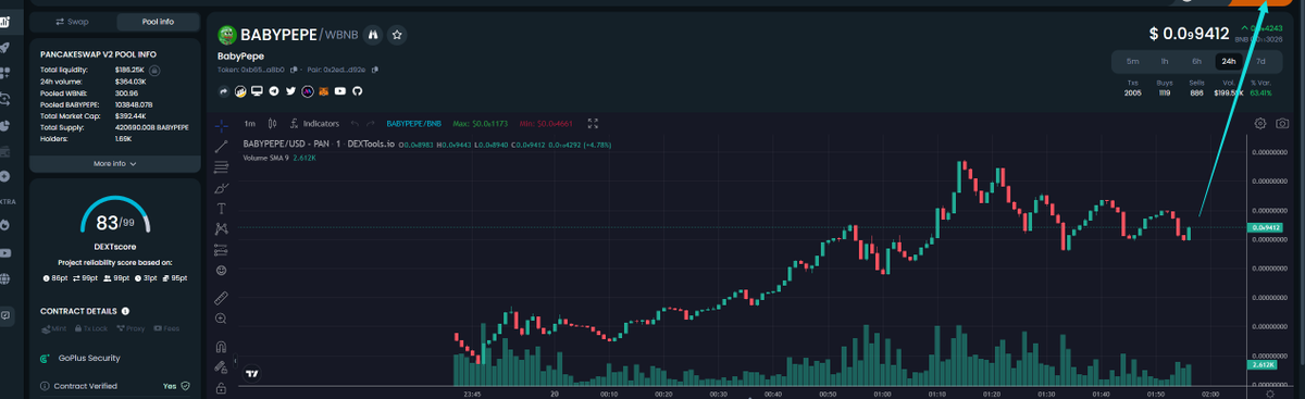 dextools.io/app/en/bnb/pai…

easy to moon!!!!