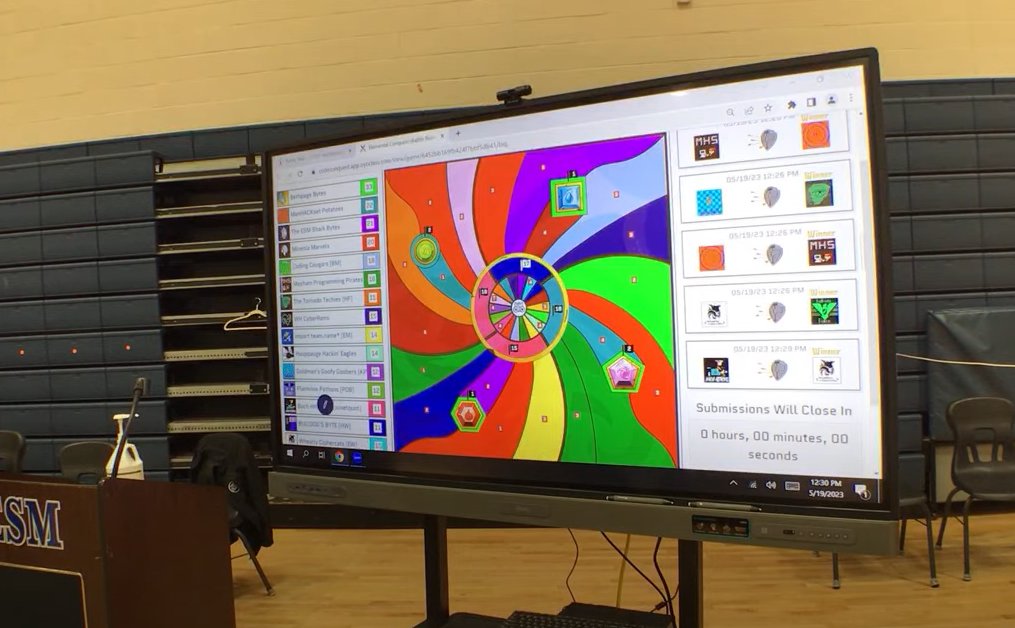 Dr. Murphy tweet media