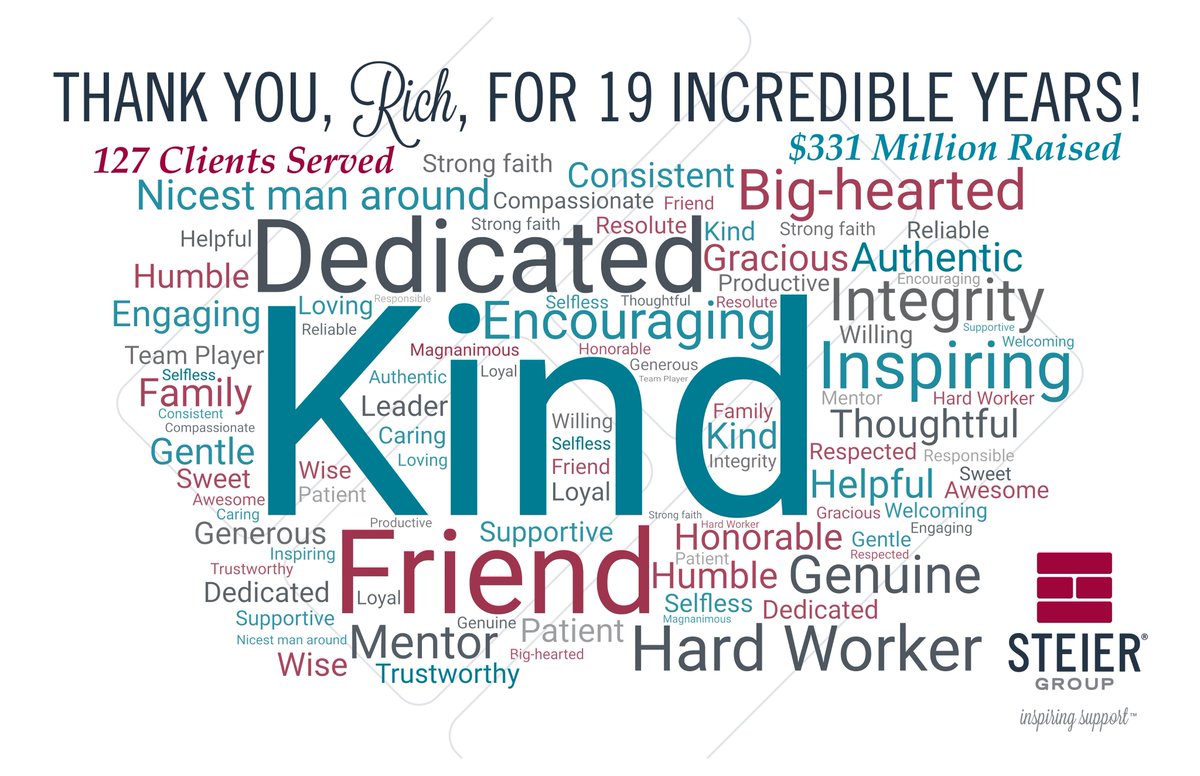 The stats tell the tale of Rich's work ethic and skill as a fundraiser, but the words his coworkers used to describe Rich share the fuller picture - he is a kind and dedicated friend, genuine and encouraging mentor, and the nicest man around!