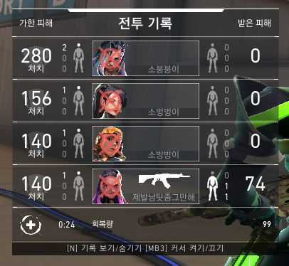 tangyi0326's tweet photo. 아니 어떻게 이렇게 한 판도있는데 1주만에 한 발로란트가 저지와 아레스밖에 없는거임? 진짜 개말린다 게임ㅋㅋㅋ https://t.co/Stp3TRxtpz