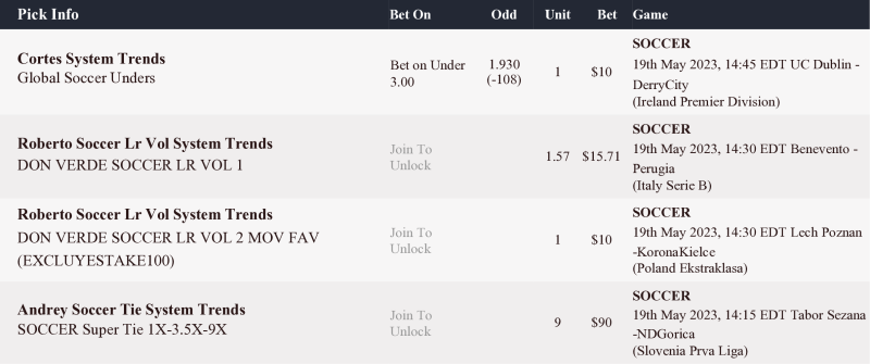 zcodesystempick's tweet photo. New Active Picks #zcodesystem #bettingsystems #freebettingtips #betting #bettingexpert #winningpicks #automatedbetting #bettingodds #sportsanalytics #sportsbetting #bettingonline #bettingsports #valuebet #sportsbettingconsultant #bettinglock #letsgetthisbread #inplay #bet https://t.co/D8SMF5qMW3