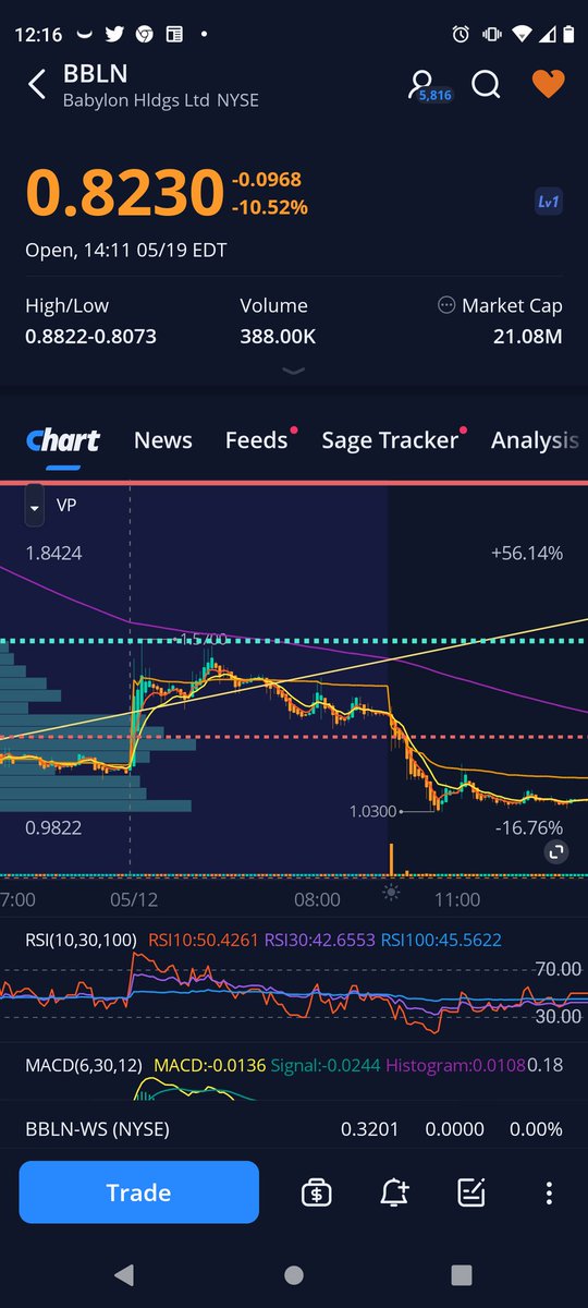 Off The Cobb Productions tweet media