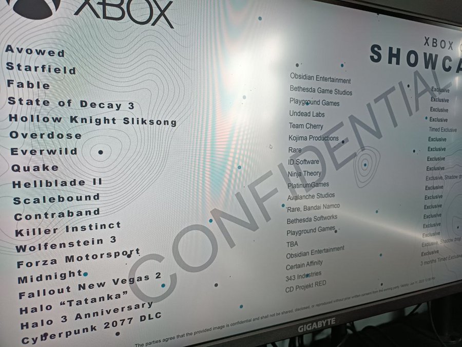 @bogorad222 What ur obinion about the xbox showcase leaks