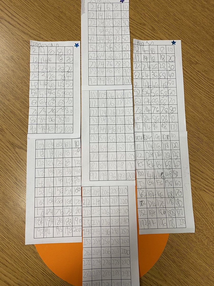 Choral count by 2s over a three-day period in first grade. On the last day we worked on extending the count #SwDcandoanything @KindronLaura @GauthierKaren1 @jody_guarino @BerkeleyEverett @ErikaWiles @suzannehuerta