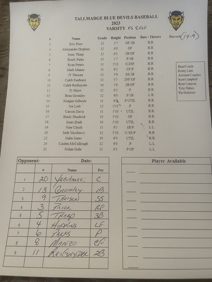 Tallmadge Baseball tweet media