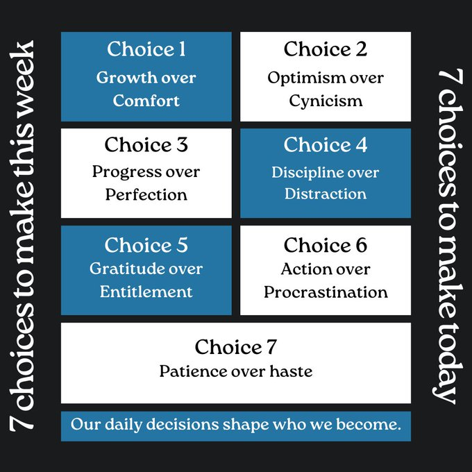 Coach AJ 🎯 Mental Fitness (@coachajkings) on Twitter photo <a href="/simonsinek/">Simon Sinek</a> <a href="/Gaddy253_/">Abdul Gaddy</a> Talk is cheap, action is priceless
It's easy to talk about your dreams, but the true test lies in your ability to show up and put in the work required to achieve them.
Hard work may not be glamorous, but it's the difference.
It takes choices and actions. <a href="/simonsinek/">Simon Sinek</a> <a href="/Gaddy253_/">Abdul Gaddy</a> Talk is cheap, action is priceless
It's easy to talk about your dreams, but the true test lies in your ability to show up and put in the work required to achieve them.
Hard work may not be glamorous, but it's the difference.
It takes choices and actions.